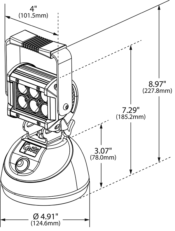 Grote Industries - BZ501-5 – BriteZone™ LED Work Light, 1100 Raw Lumens, Go Anywhere Hand Held, Flood