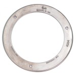 Security Ring, 4