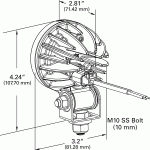 Pendant Mound LED Work Light