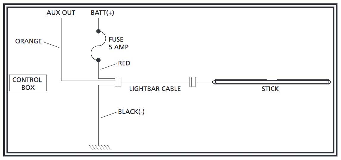 How do I install Grote 78473 LED Safety Director Directional Light?