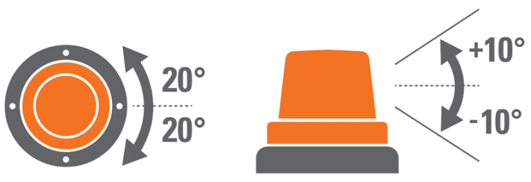 SAE J595 – Dispositif d'avertissement optique clignotant directionnel