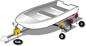 ECLAIRAGE REMORQUE à BATEAU facile: deux astuces pour la mise à l