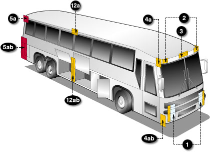 https://www.grote.com/images/FMVSS light codes for bus