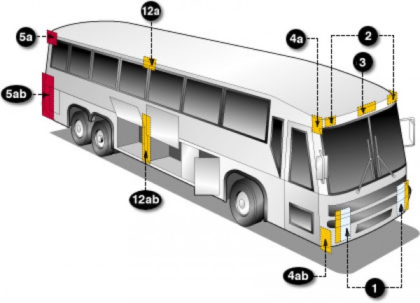 FMVSS light codes for bus