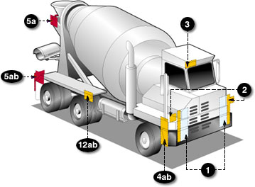 https://www.grote.com/images/FMVSS lighting codes on cement truck