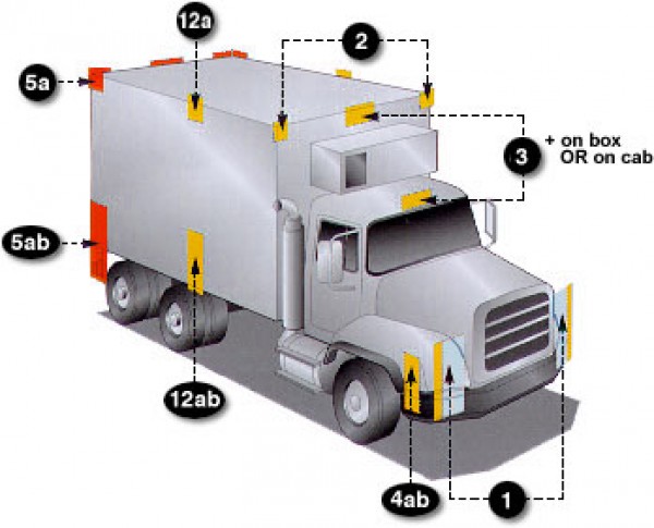 FMVSS lihgting codes chart truck
