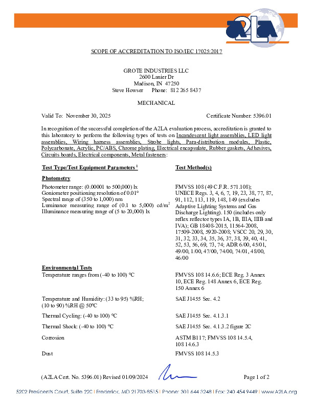 ISO / IEC 17025:2017