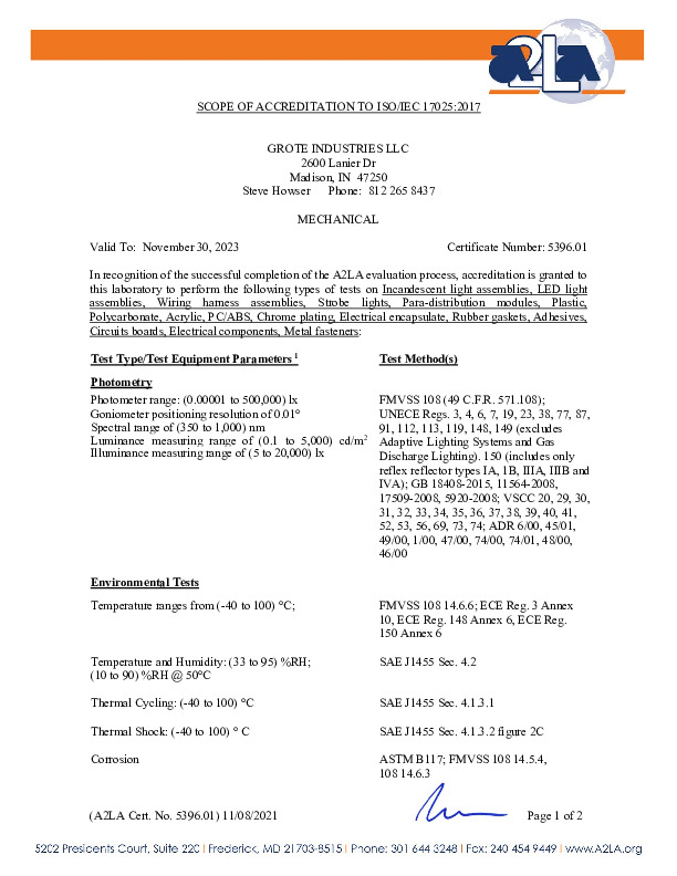 ISO / IEC 17025:2017