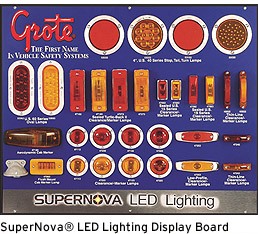 Grote Merchandising – Verkaufspunkt