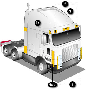 https://www.grote.com/images/FMVSS lighting codes for semi tractor