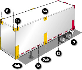 https://www.grote.com/images/FMVSS lighting codes for semi trailer