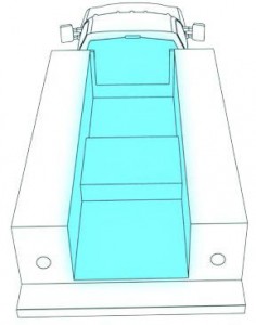 illustration of truck bed lighting on a work truck