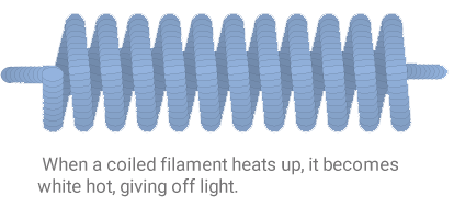 Filament