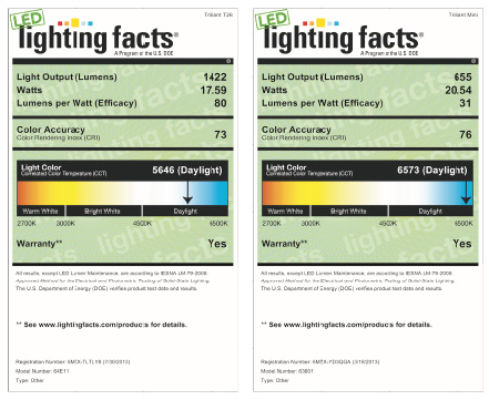 Led Lighting Facts Program Grote Industries Led Lighting Facts Program Grote Industries