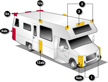 Fmvss 108 Lighting Chart