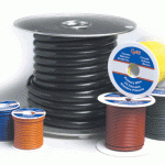 wirespools