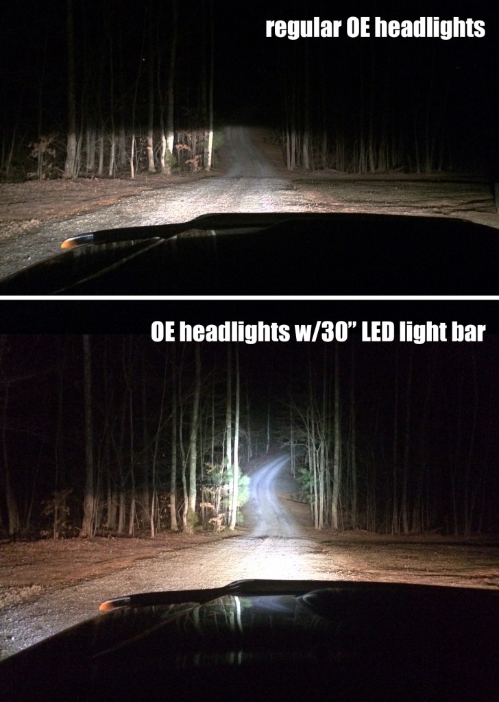 Grote OffRoad LED Light Bars Grote Industries