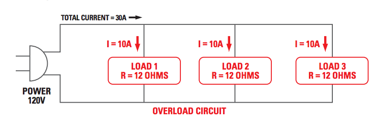  over load circuit diagram
