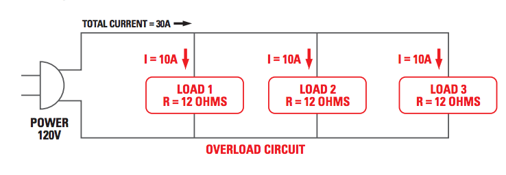 over load circuit diagram