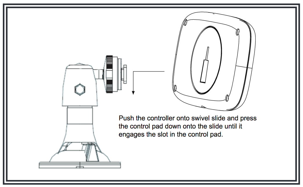 Control pad mounting instructions